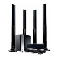Preview: LG LH-W760IA