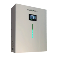 Preview: KiloVault HAB 7.5