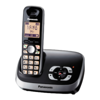 Preview: Panasonic KX-TG6521 Series