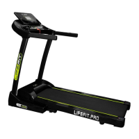 Preview: LIFEFIT TM-5250