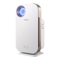 Preview: Philips AC4558/80