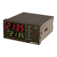Preview: Omega CN4000 Series
