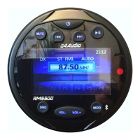 Preview: Gussi G4-RM5500