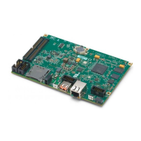 Preview: National Instruments sbRIO-9637