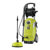 Preview: Ryobi RPW150-G