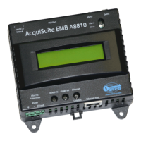 Preview: Obvius AcquiSuite EMB A8810