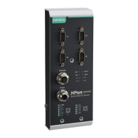 Preview: NPort 5000 Series