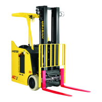 Preview: Hyster C219