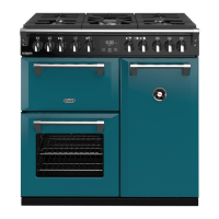 Preview: Belling BRD900DF