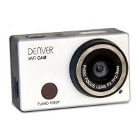 Preview: Denver AC-5000W MK2