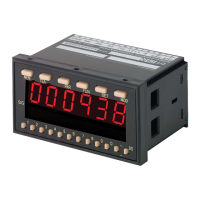 Preview: Nidec Shimpo DT-5TS