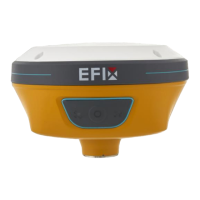 Preview: EFIX C5 GNSS