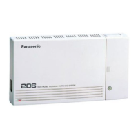 Preview: Panasonic KX-T206