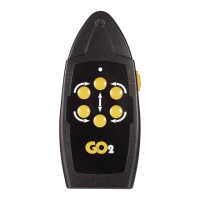 Preview: GO2 RH1