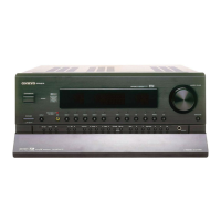 Preview: Onkyo TX-DS989