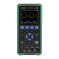 Preview: MP Dual Channel Series