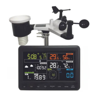Preview: TESA WS2980C-PRO