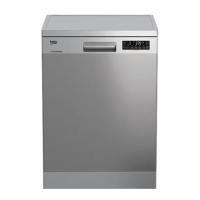 Preview: Beko DFN38450