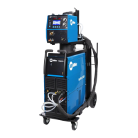 Preview: Miller MigMatic S400i