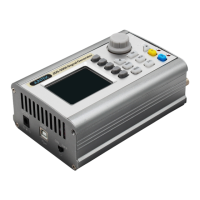 Preview: Juntek JDS2900 Series