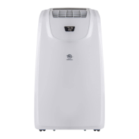 Preview: AireMax APE514C
