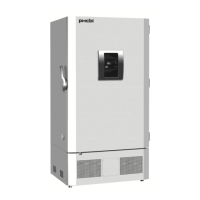 Preview: Phcbi MDF-DU702VXC