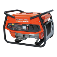 Preview: ANLU AG-HA-2500N