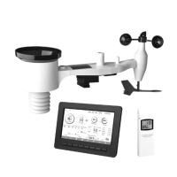 Preview: ECOWITT HP2551CA