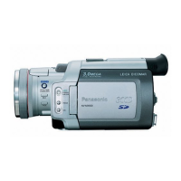 Preview: Panasonic NV-MX500
