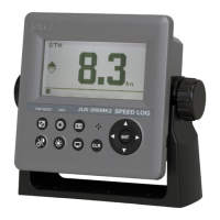 Preview: JRC JLR-7900