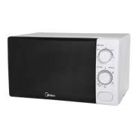 Preview: Midea MM720CXM