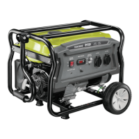 Preview: Ryobi RGN3600B