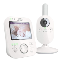 Preview: Philips AVENT SCD630/37