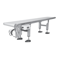 Preview: Dorner AquaGard 7200 Series