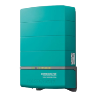 Preview: CombiMaster 120V Series