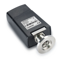 Preview: LEYBOLD THERMOVAC TTR 91 R