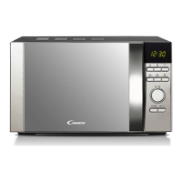 Preview: Candy CDW20DSS-UK