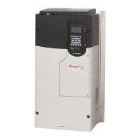 Preview: Allen-Bradley PowerFlex 753