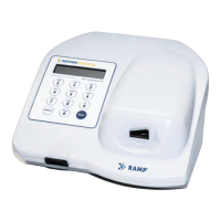 Preview: Response Biomedical RAMP READER