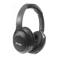 Preview: Zvox Audio AV52