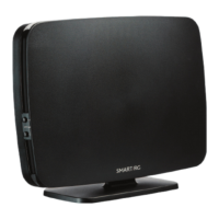 Preview: ADTRAN SMART/RG SR905ac