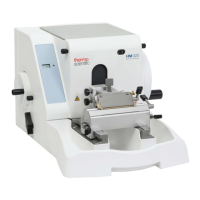 Preview: Microm HM 325