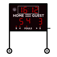 Preview: Sportable Scoreboards MS-4