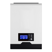Preview: Axpert VM-1000