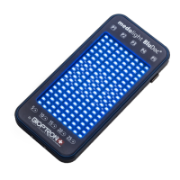 Preview: Zepter Bioptron medolight BluDoc