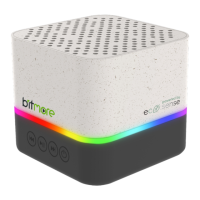 Preview: bitmore LED PULSE BM-BT5WEC