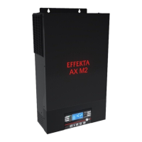Preview: Effekta AX M2 Series