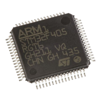 Preview: ST STM32F40 Series