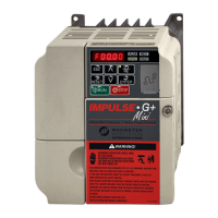 Preview: Magnetek IMPULSE G+ Mini