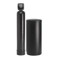 Preview: SENTRY II 950SM Series